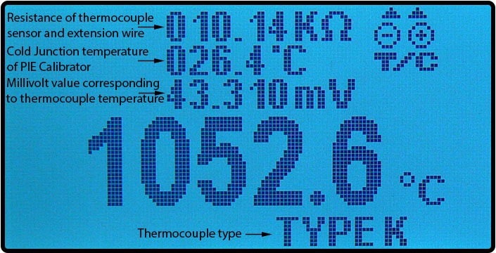 Thermocouple Display
